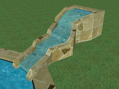 Waterfalls and Streams