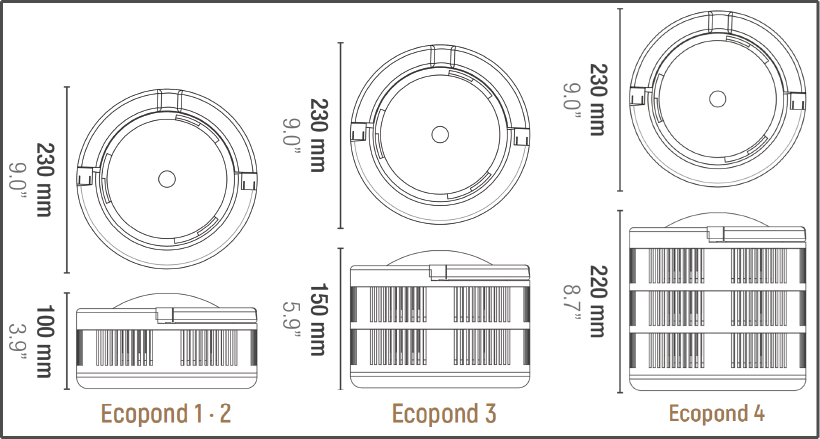 Sicce Ecopond Pump and Filter