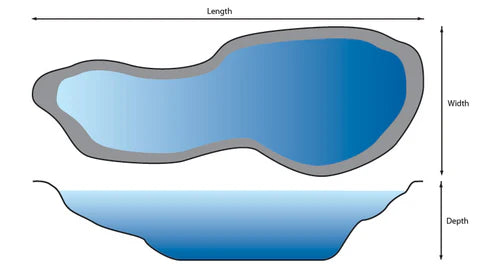 How does the pond volume calculator work?